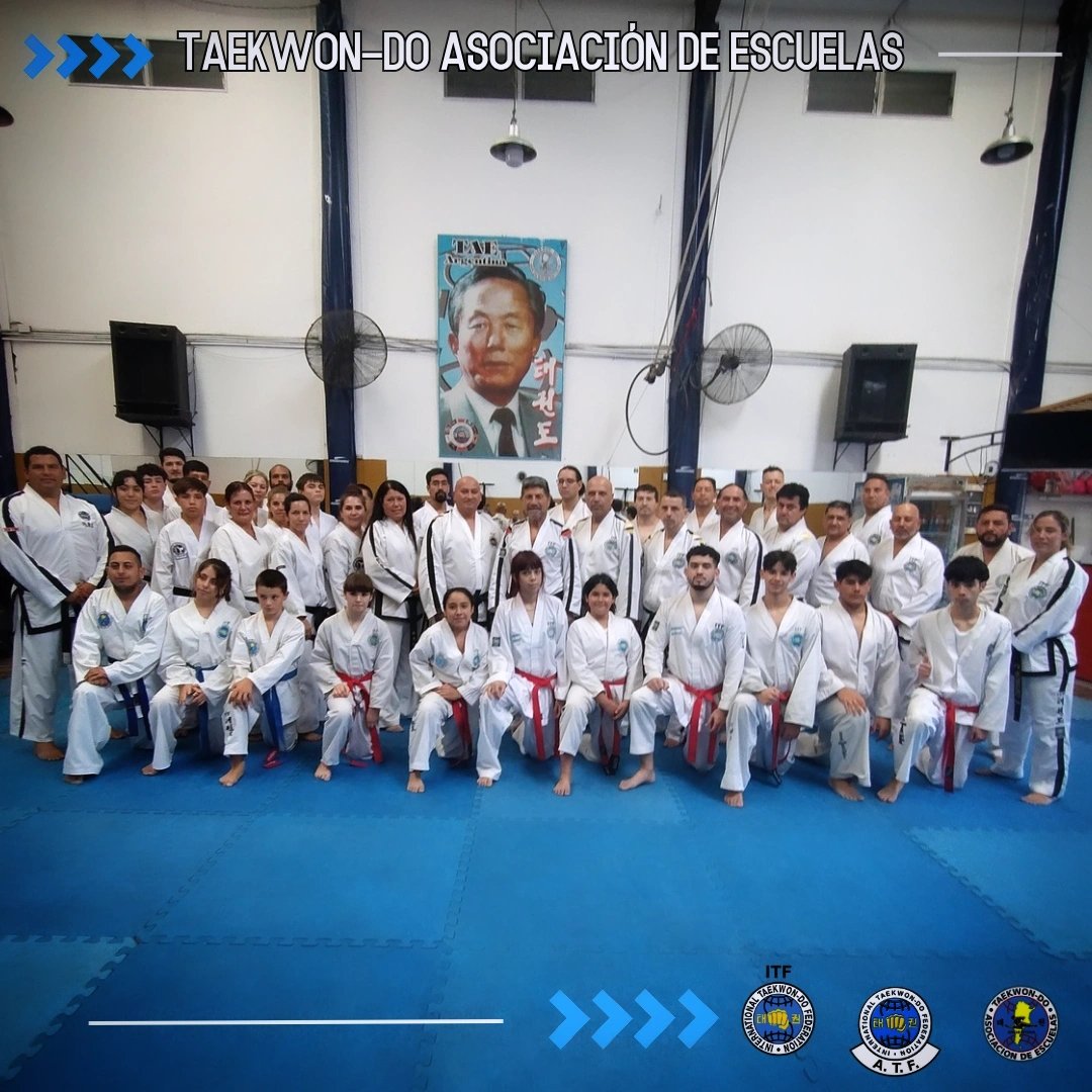 Nivelacion